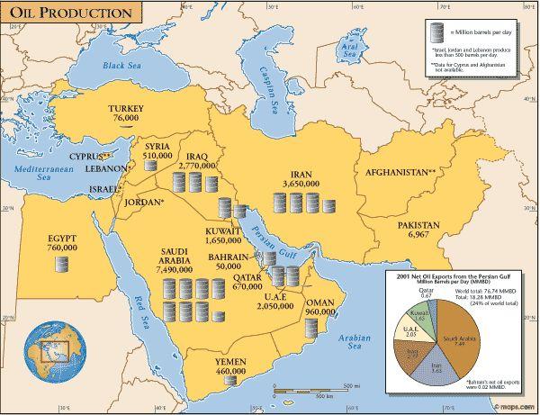 جایگاه ایران در تولید نفت اوپک