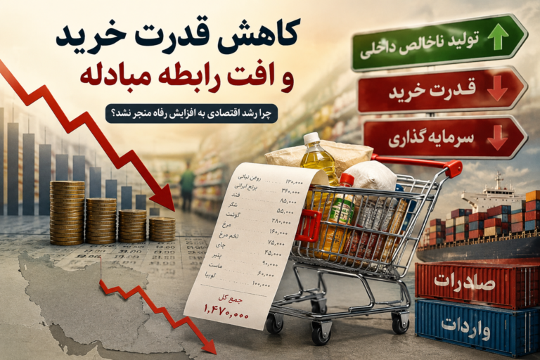 قدرت خرید؛ قربانی رشد اقتصادی